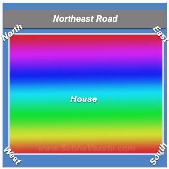 Northeast Direction House