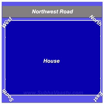 Northwest direction properties vastu