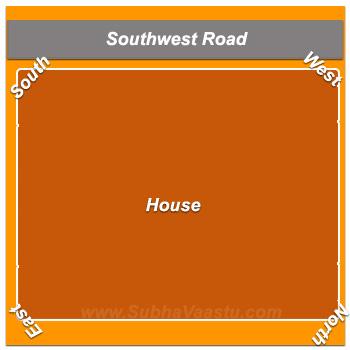 SouthWest Direction House Vastu