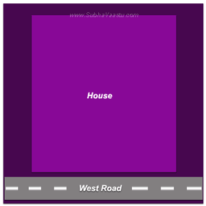 West Facing House Vastu