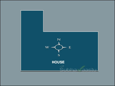 City courts and Vastu