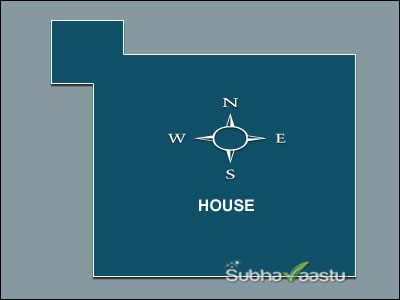 Court Litigation and Vastu support