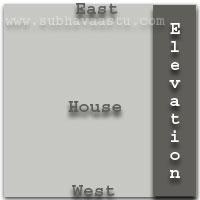 Vastu Family Life