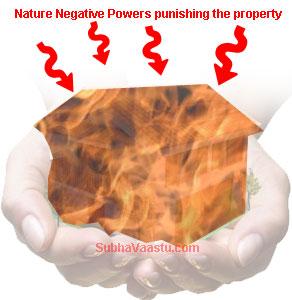 Home Vastu in Fire