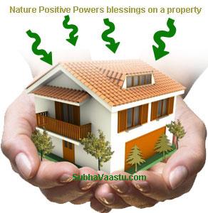 Home Vastu