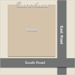 vastu for southeast facing house in Hindi