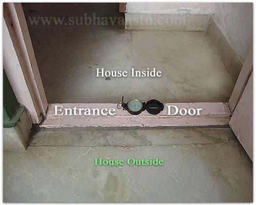Vastu Compass Calculating
