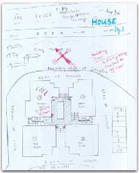 vastu shastra help