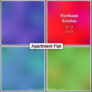 Apartments Vastu