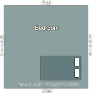 Best vastu tips regarding bed position