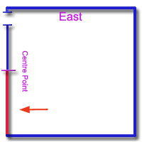 vastu shastra for north direction