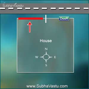 doors vastu in telugu