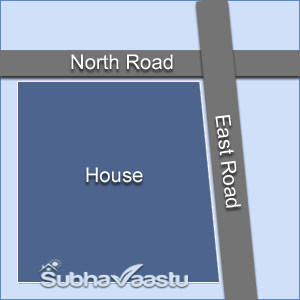 vastu for Northeast in Telugu