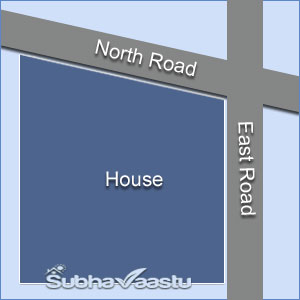 Vastu for Northeast Facing Home in Hindi