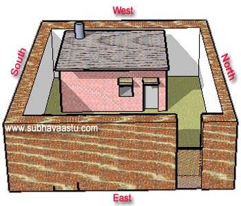 3d Vastu Alterations