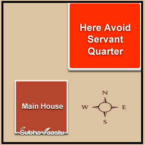 Vastu Tips on Servant Sheds