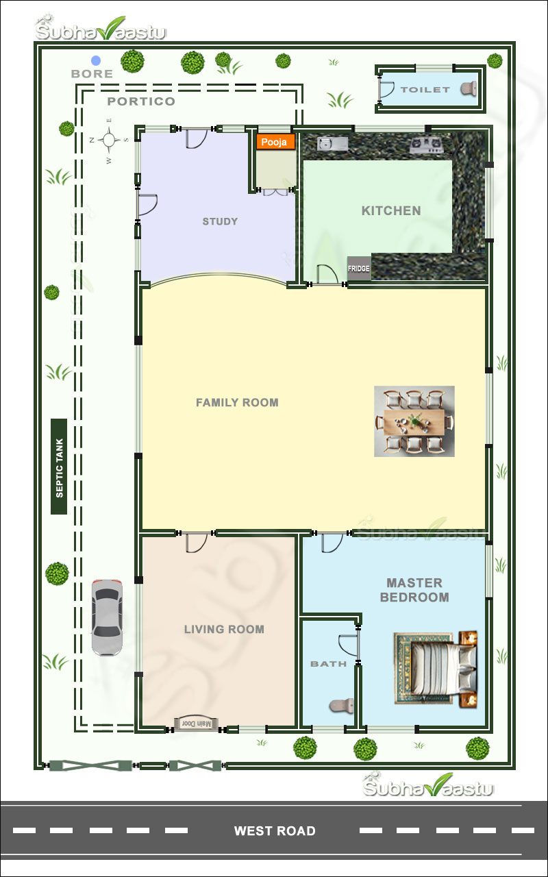 Vastu Room Size In Feet Infoupdate