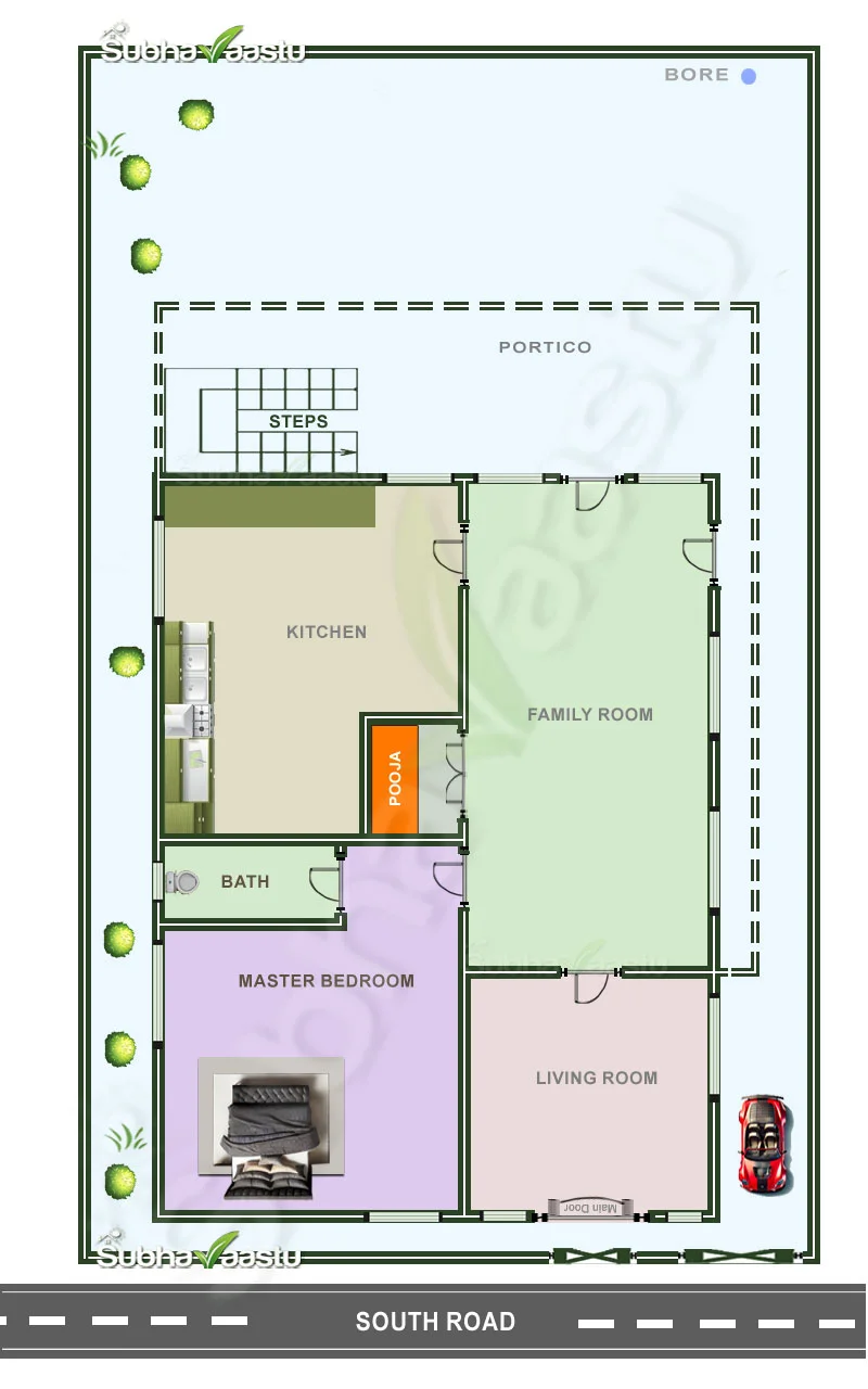 1 BHK South Facing Vastu House Floor Plan
