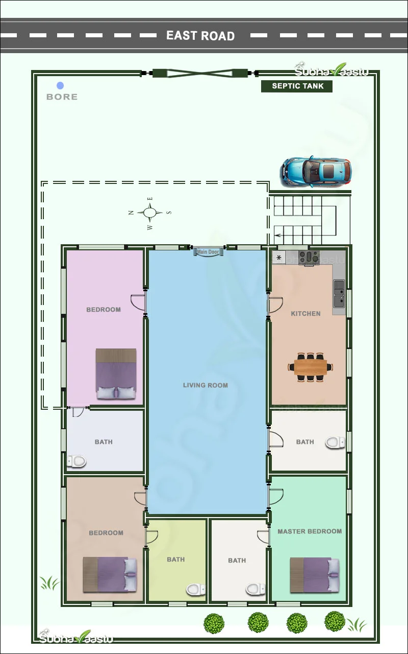 50X80 East facing house vastu plan
