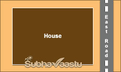 SW House Vastu Plan