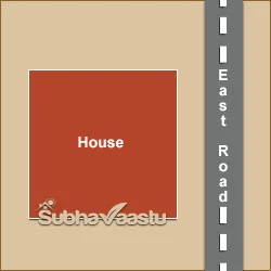 Vastu Expert in Amsterdam