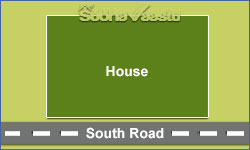 vastu house plans UK