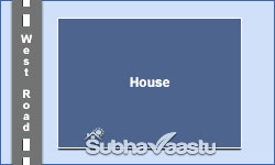 vastu home plans for southwest site