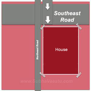 Southeast Street focus Vastu