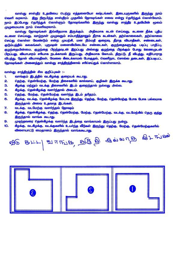 Tamil Vastu Website Manaiyadi Sastram Vastu in Tamil