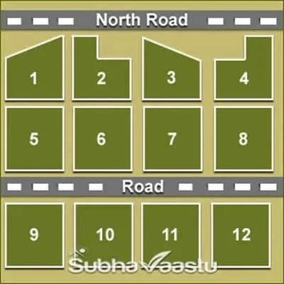 vastu homes in Alabama