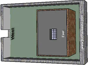 Vastu for Back Yard