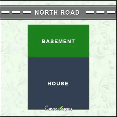 Basement in North direction