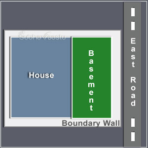 Basement guidelines for east homes