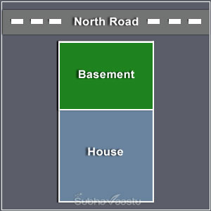 Basement in North direction