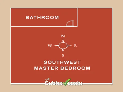 North of Northwest toilet