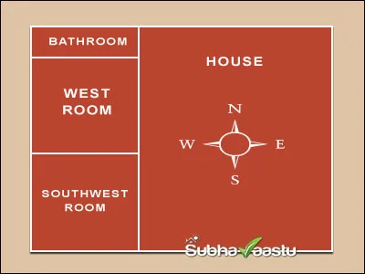 Northwest direction bathroom