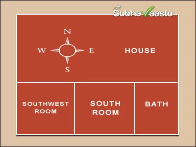 Southeast bathroom Vastu