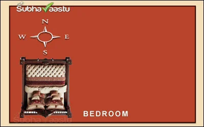 Southwest ideal bed placement for peaceful sleep as per Vastu