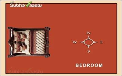 Best Bed Placement for West Direction as per Vastu