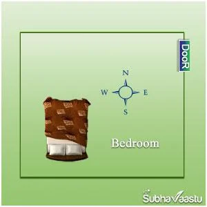 bedroom tips SubhaVaastu