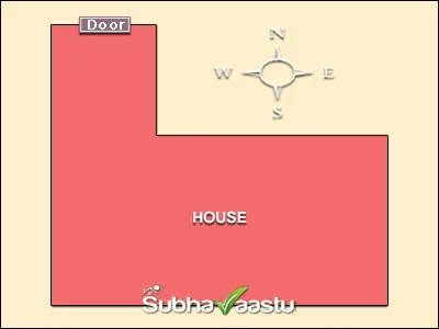 Bedroom portions placement in a house