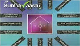 best vastu expert in Bethlehem
