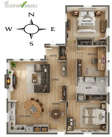 Vastu planning for homes in Boise Idaho