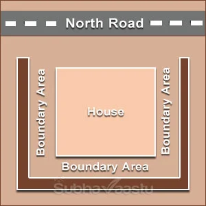 3 directions boundary wall by opening in the North