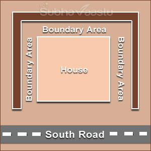 3 directions boundary wall and opening in the East