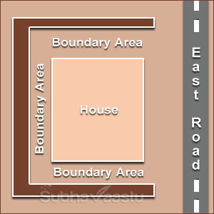 three directions boundary wall and opening in the East