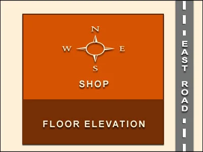Vastu Business Remedies
