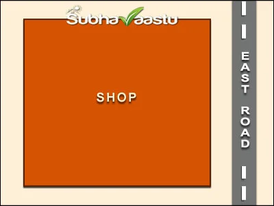 Good Business with Vastu Tips