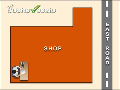 Business vastu