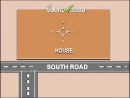 Canada Houses